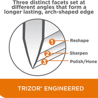 Chef's Choice - 3 Stage Professional Electric Knife Sharpener White - 120