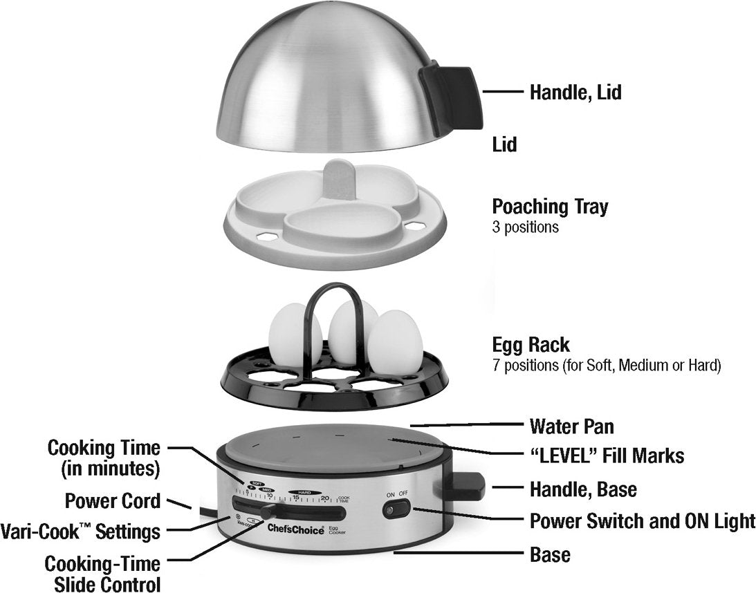 Chef's Choice - Gourmet Egg Cooker - 810