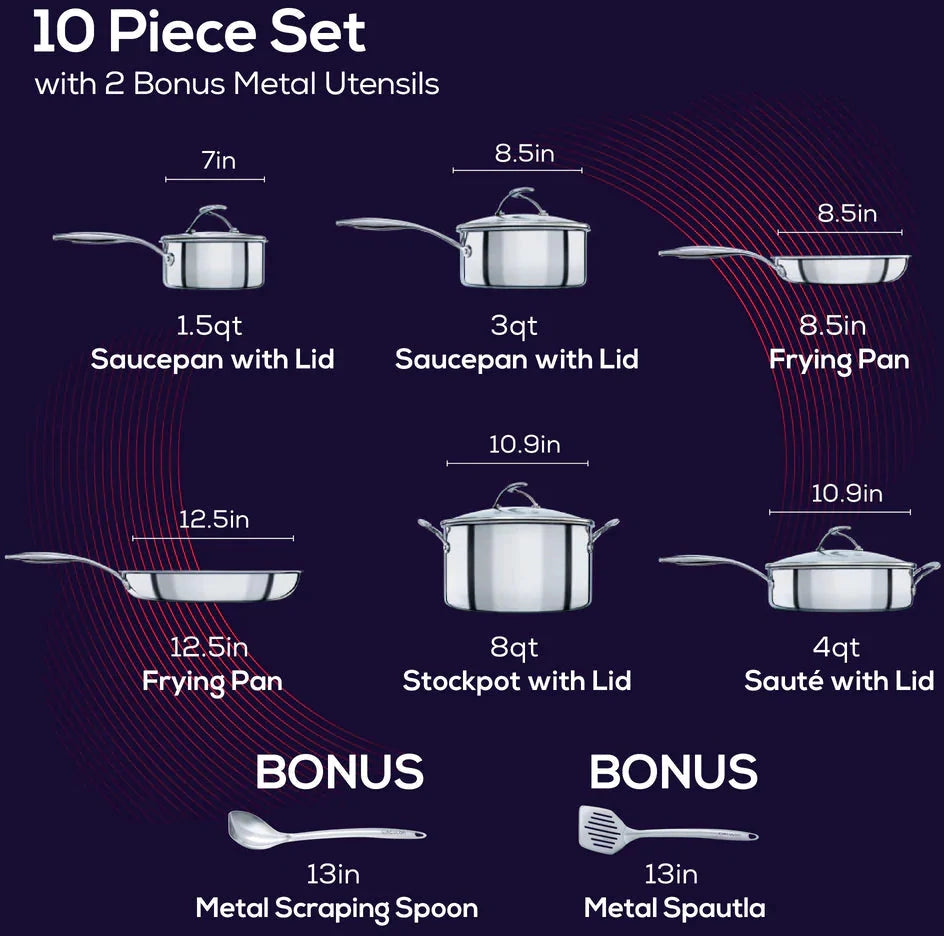 Circulon - 10 PC SteelShield C-Series Tri-Ply Clad Nonstick Cookware Set - 30012