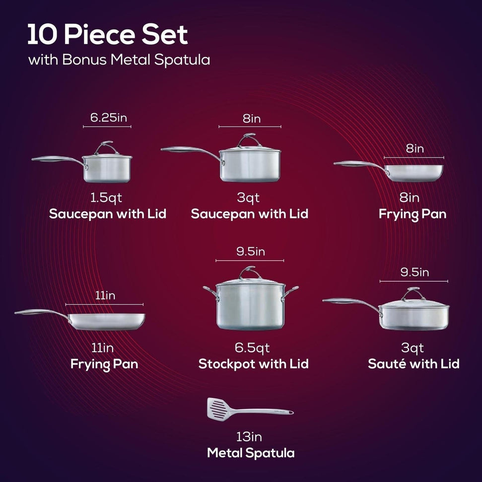 Circulon - 10 PC SteelShield S-Series Nonstick Cookware Set - 70051 - DISCONTINUED