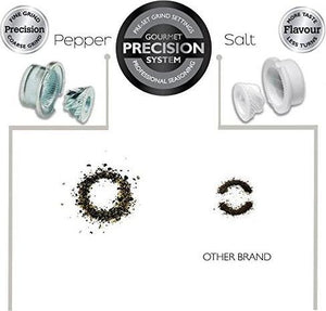 Cole & Mason - Horsham Chrome Precision Acrylic Salt & Pepper Mill Set - H321845U