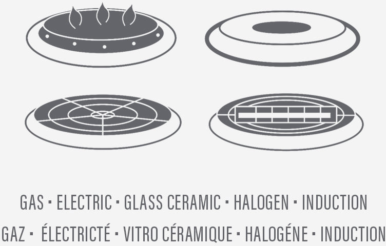 Cuisinart - 11 PC Stainless Steel Copper Band Cookware Set - 89FB-11FBC