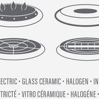 Cuisinart - 11 PC Stainless Steel Copper Band Cookware Set - 89FB-11FBC