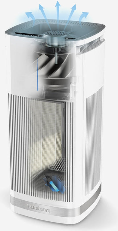Cuisinart - Purxium Freestanding H13 HEPA Air Purifier - CAP-1000C