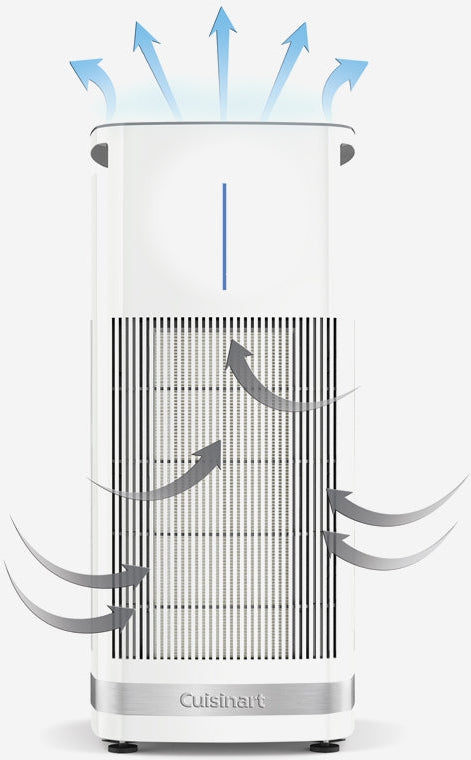 Cuisinart - Purxium Freestanding H13 HEPA Air Purifier - CAP-1000C