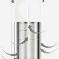 Cuisinart - Purxium Freestanding H13 HEPA Air Purifier - CAP-1000C