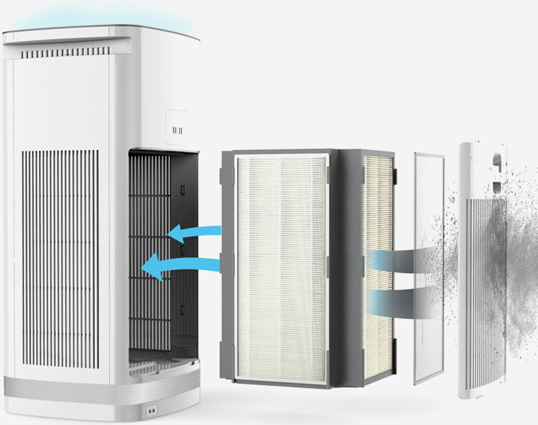 Cuisinart - Purxium Replacement Filters For Freestanding Air Purifier - CAP-1000FPKC