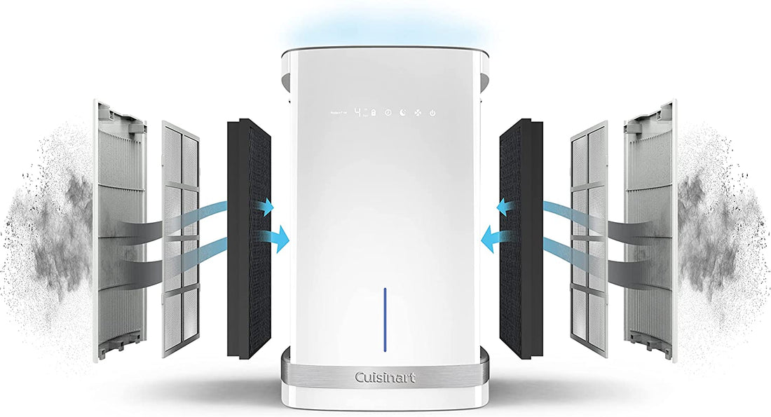 Cuisinart - Purxium Replacement H13 HEPA & Carbon Filters For Air Purifier - CAP-500FPKC