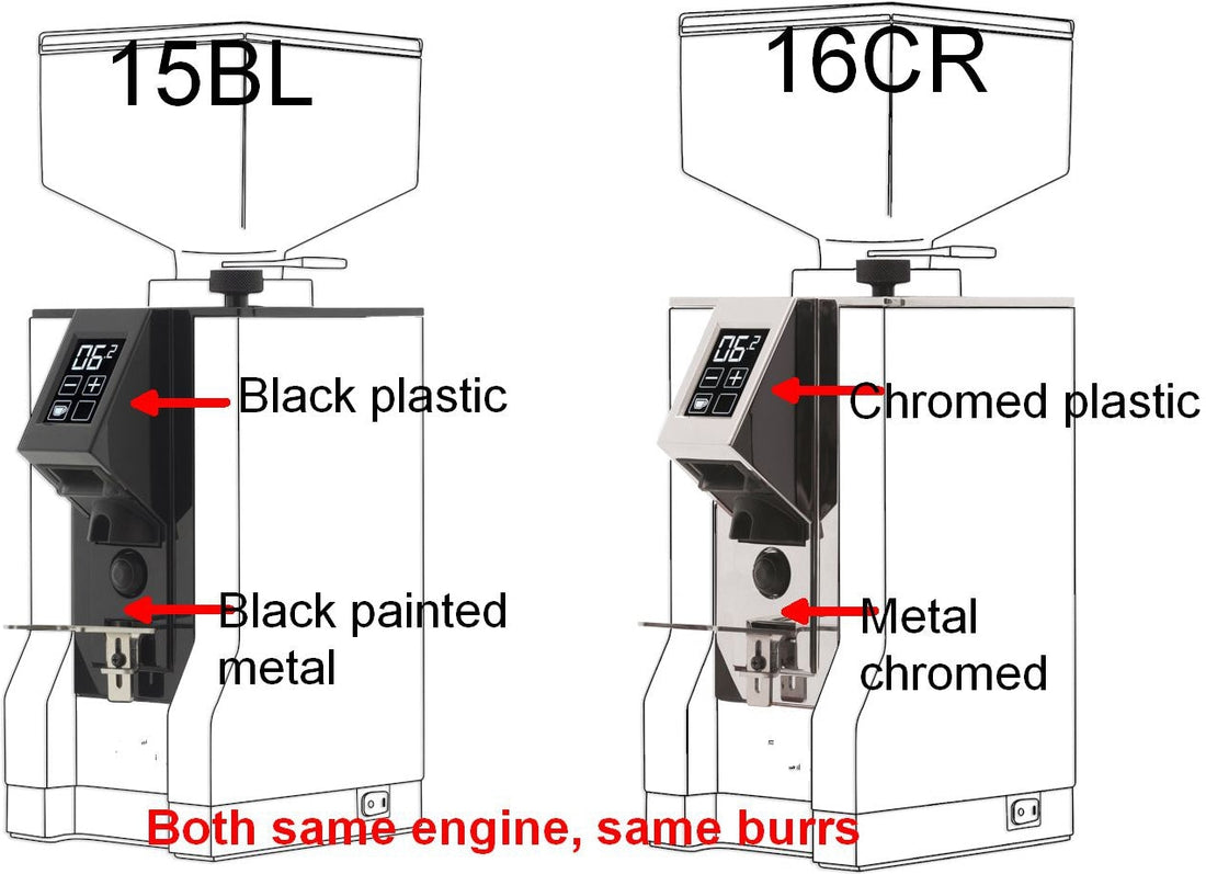 Eureka - Mignon Specialita 16CR Coffee Grinder Black - EME55B11U20T00000001 (Special Order Item, ETA 3-4 Weeks)