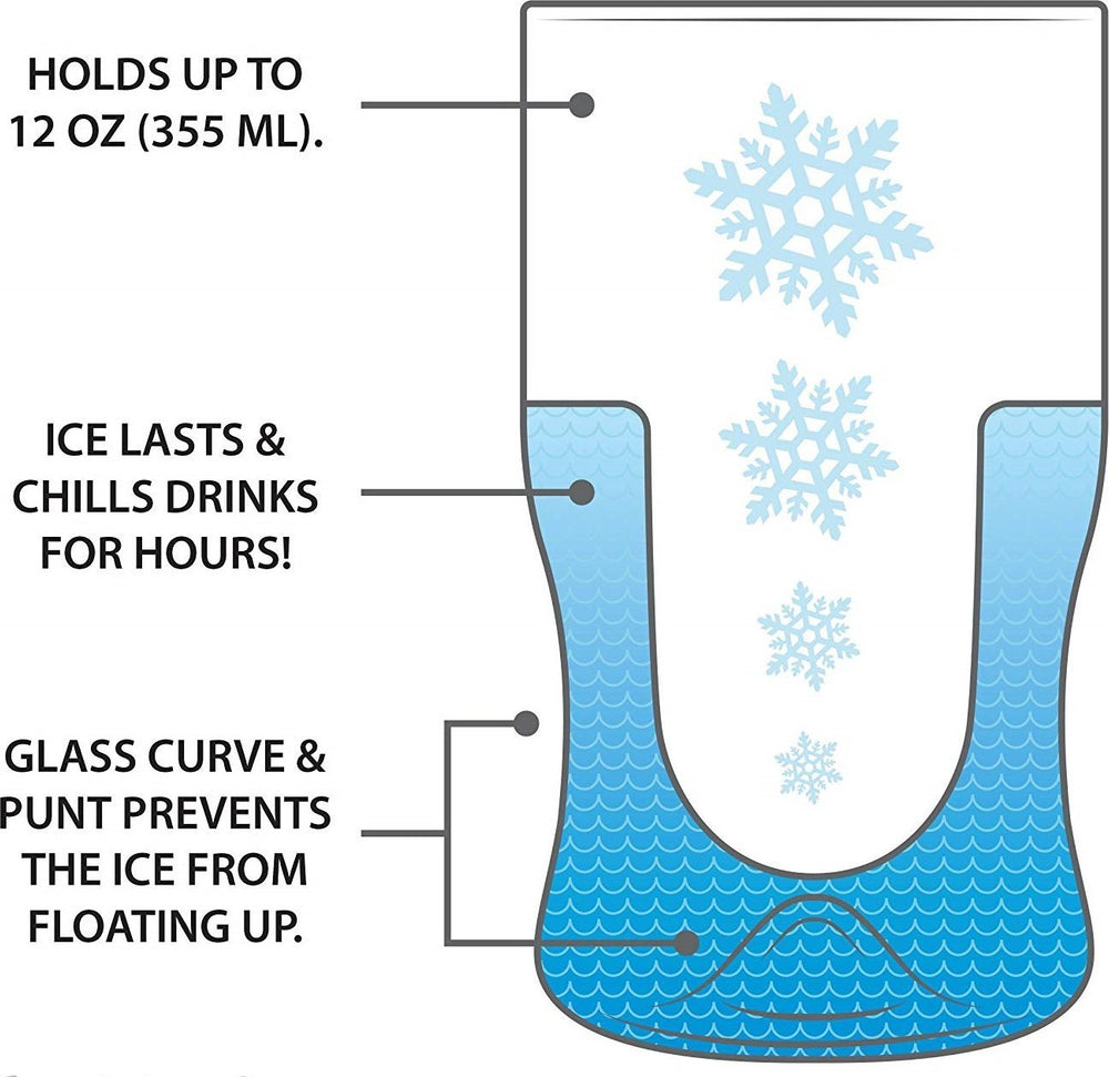 Final Touch - Beverage Glacier Glass - FTC601 - DISCONTINUED