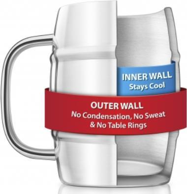 Final Touch - Double-Wall Beer Keg Mug - FTA1700