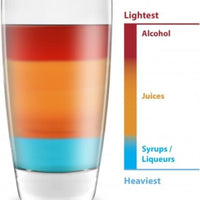 Final Touch - Rainbow Cocktail Layering Tool Set - CD3163