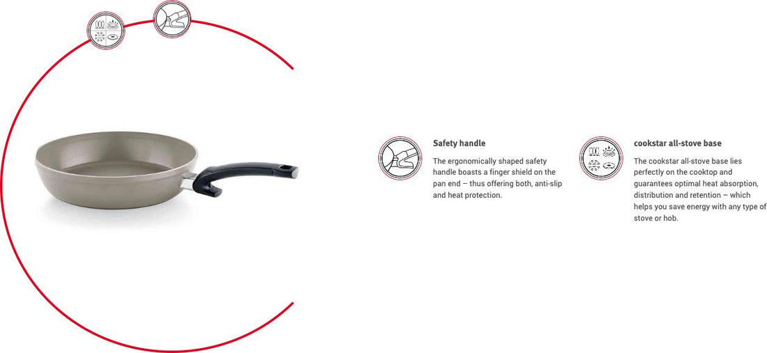 Fissler - 11" Ceratal Comfort Ceramic Fry Pan - 159-220-28-1000