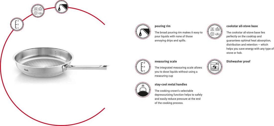 Fissler - 11" Original-Profi Stainless Steel Fry Pan - 084-378-28-1000