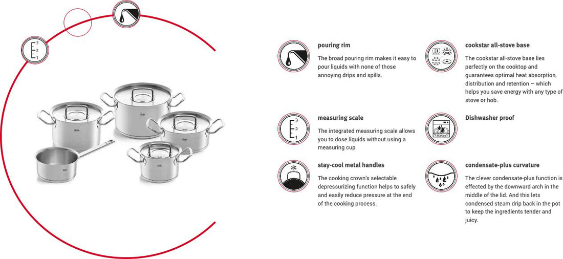 Fissler - 9 Piece Original-Profi Cookware Set with Stainless Lids - 084-128-05-0000