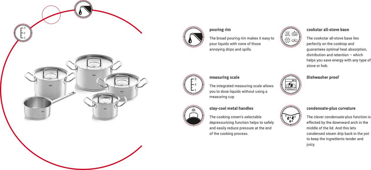 Fissler - 9 Piece Original-Profi Cookware Set with Stainless Lids - 084-128-05-0000