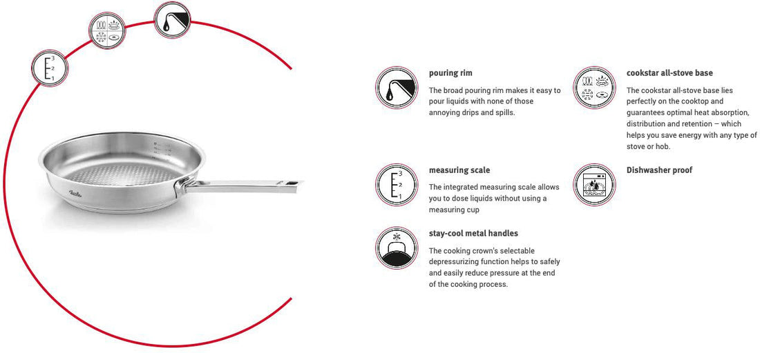 Fissler - 9.5" Original-Profi Stainless Steel Fry Pan - 084-378-24-1000