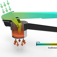 GEFU - FORCE ONE Potato Juice & Speatzle Press - GF13110