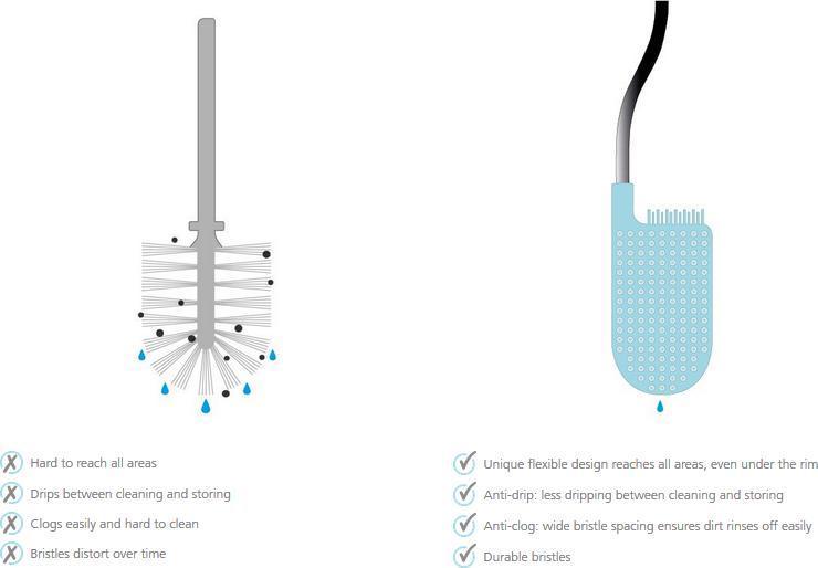 Joseph Joseph Flex Smart Toilet Brush with Holder - 70506