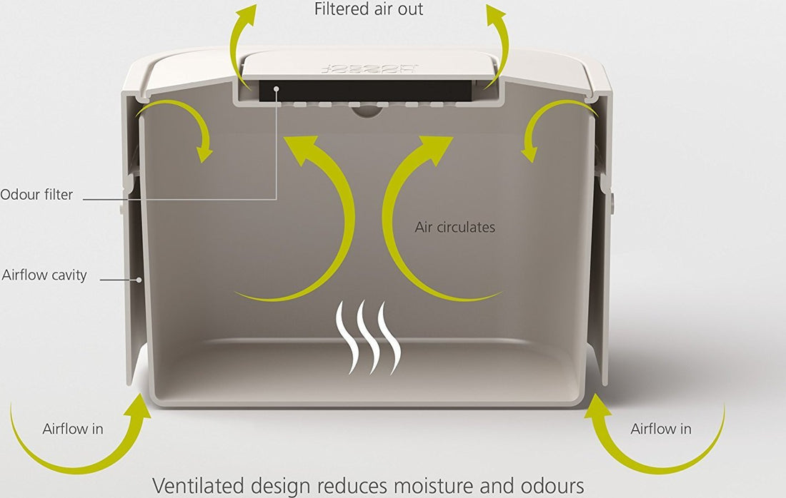 Joseph Joseph Stone Stack 4 Food Waste Caddy (4 L) - 30015