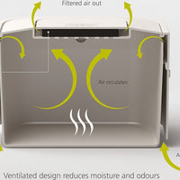 Joseph Joseph Stone Stack 4 Food Waste Caddy (4 L) - 30015