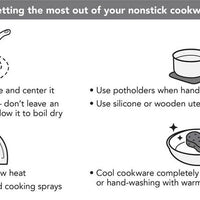 KitchenAid - 11.25" Hard Anodized Induction Nonstick Grill Pan 29cm - 80126