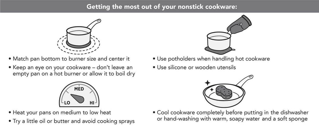 KitchenAid - 8.25" Hard Anodized Induction Nonstick Frying Pan 21cm - 80121