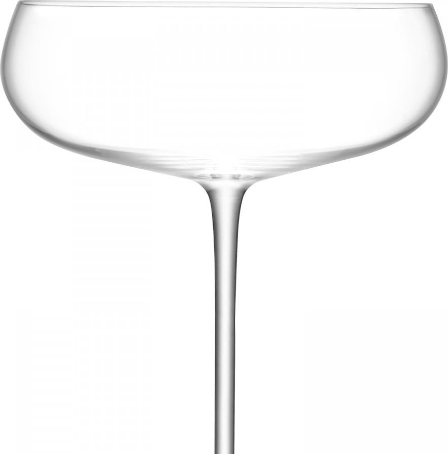 LSA International - Wine Culture Champagne Saucers (Set of 2) - LG1427-11-191