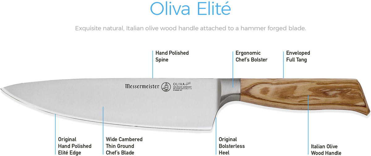 Messermeister - Oliva Elite 2 PC Kullenschliff Carving Set - E/6000-2KS