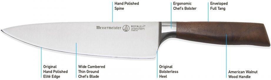 Messermeister - Royale Elite 2 PC Chef's Knife & Parer Set - E/9000-2CP