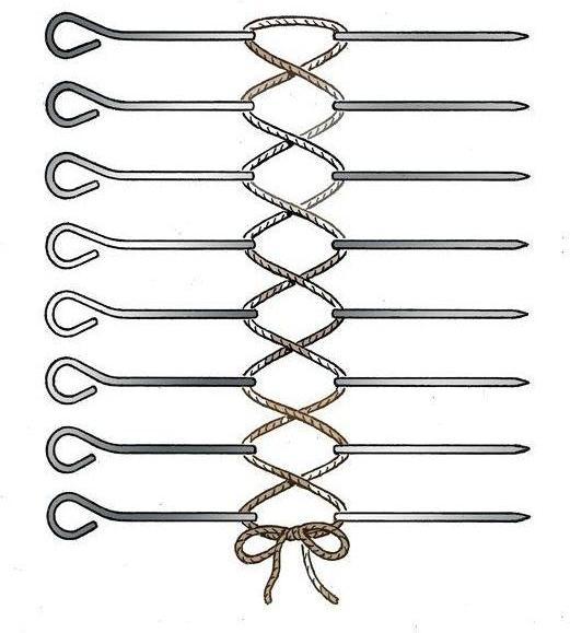 Norpro - 8 Piece Set Poultry Lacers - 843