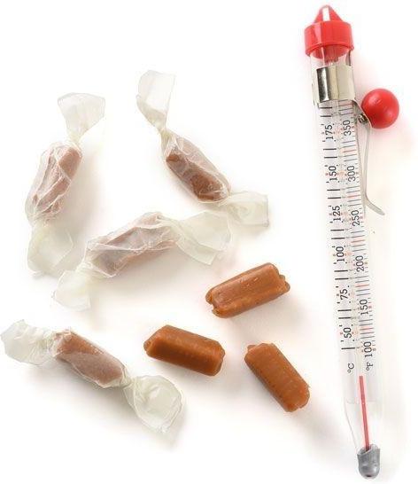 Norpro - Candy Thermometer - 5901
