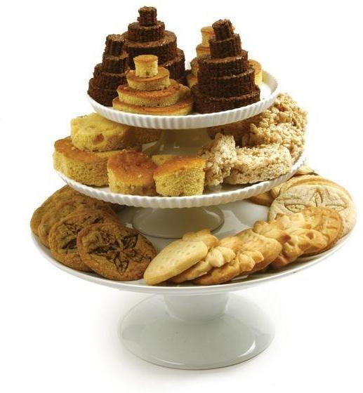 Norpro - Deluxe Cutter Set - 3473