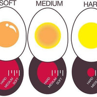 Norpro - Egg-Perfect Egg Timer - 5902C