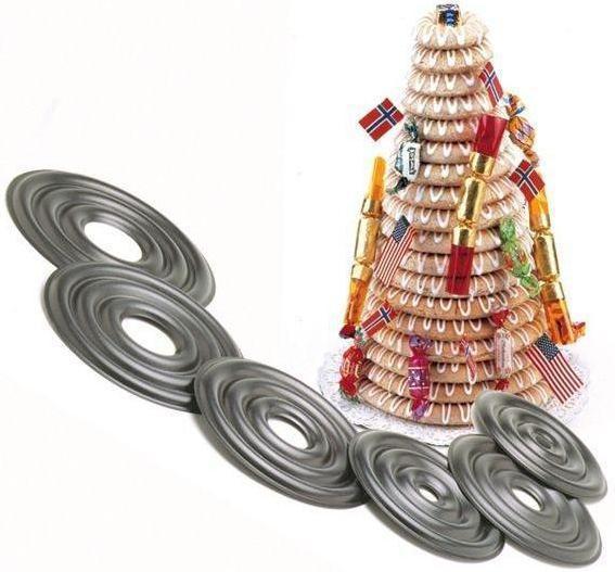 Norpro - Nonstick Kransekake Forms - 3273