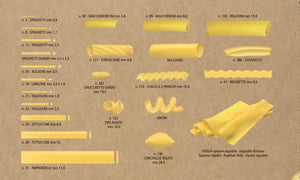 Omcan - #12 Spaghetti Pasta Die For Pasta Machine PM-IT-0004 - 13329