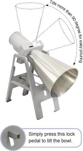 Omcan - 1.5 HP 25L Tilting Blender - BL-BR-0025