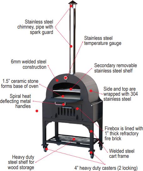 Omcan - 34" Outdoor Wood Burning Oven with Stainless Steel Oven Shelf - CE-CN-1188