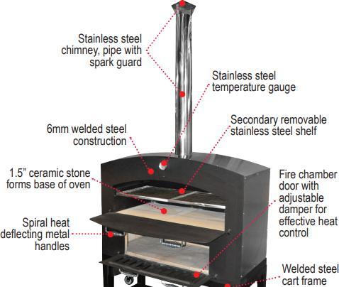 Omcan - 46" Outdoor Wood Burning Oven - CE-CN-1677