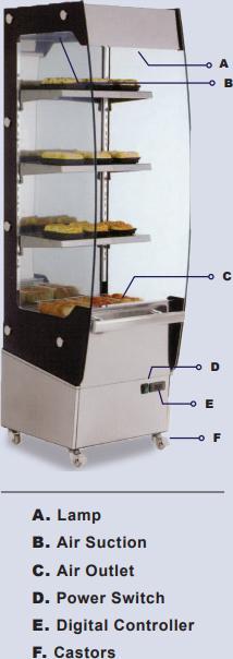 Omcan - 68" Heated Floor Display Warmer - DW-CN-0220