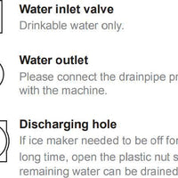 Omcan - Ice Maker with 15.98-kg (35.25 lbs.) Capacity - IC-CN-0016