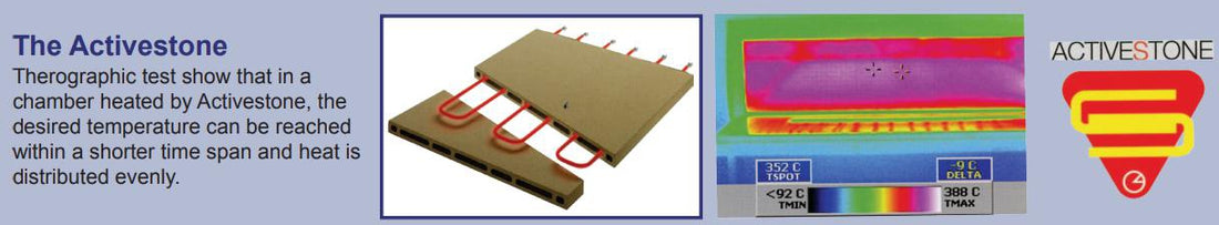 Omcan - Single Chamber Fuoco Series Electric Oven - PE-IT-0024-S