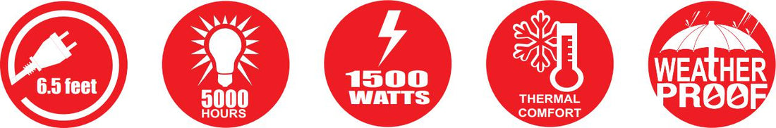 Omcan - Wall-Mounted Patio Heater - PH-CN-1500