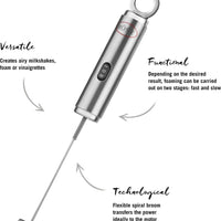 Rosle - Dual-Speed Frother - 12961
