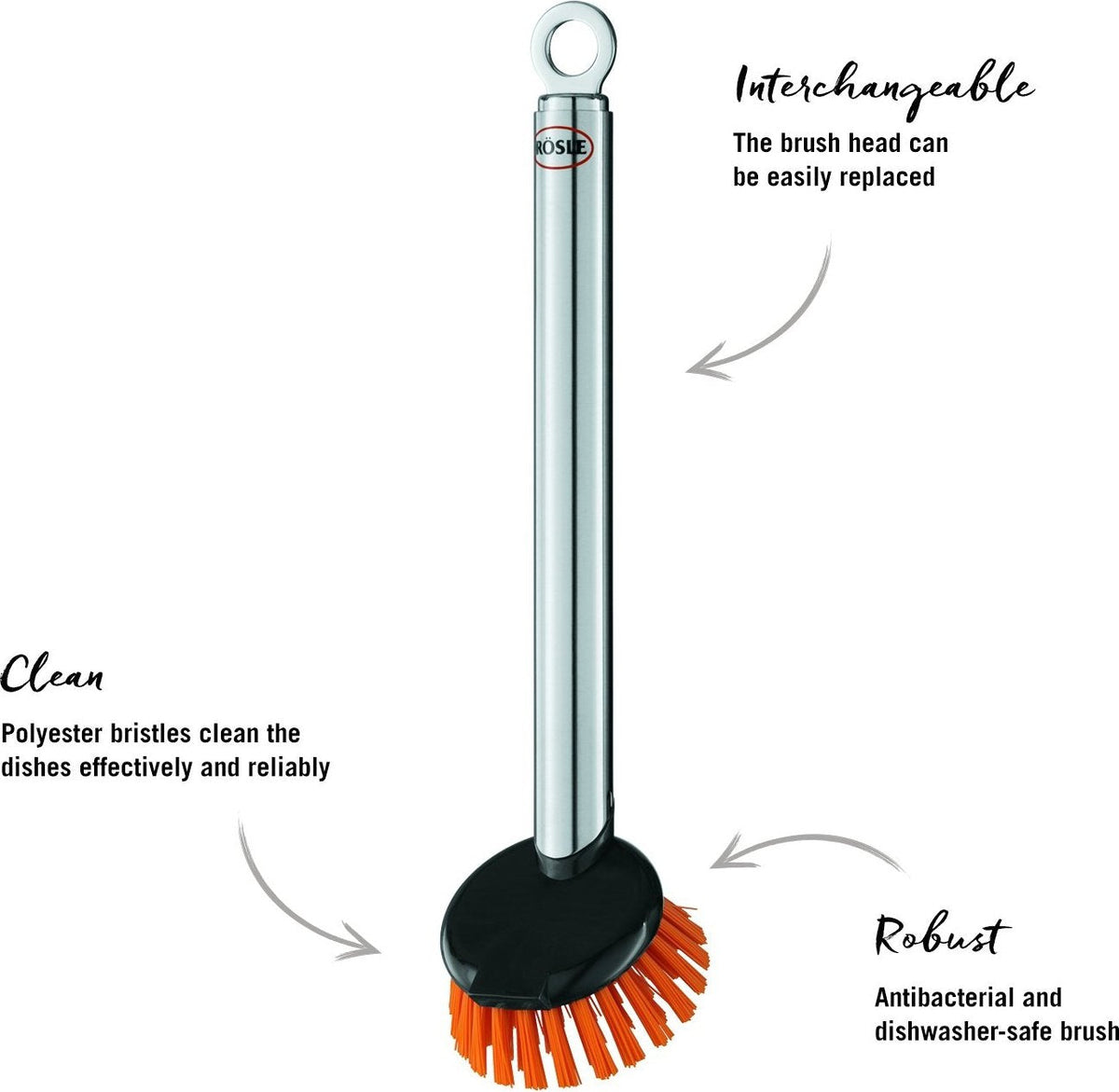 Rosle - Washing-up Brush Antibacterial Replacement Head - 12809