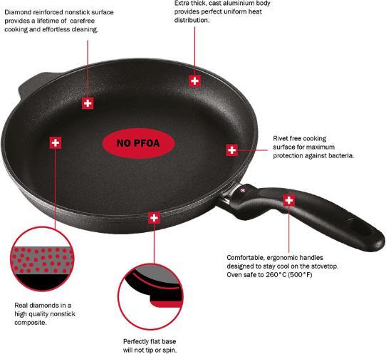 Swiss Diamond - 10.25" HD Induction Crepe Pan (26 cm) - 6226i
