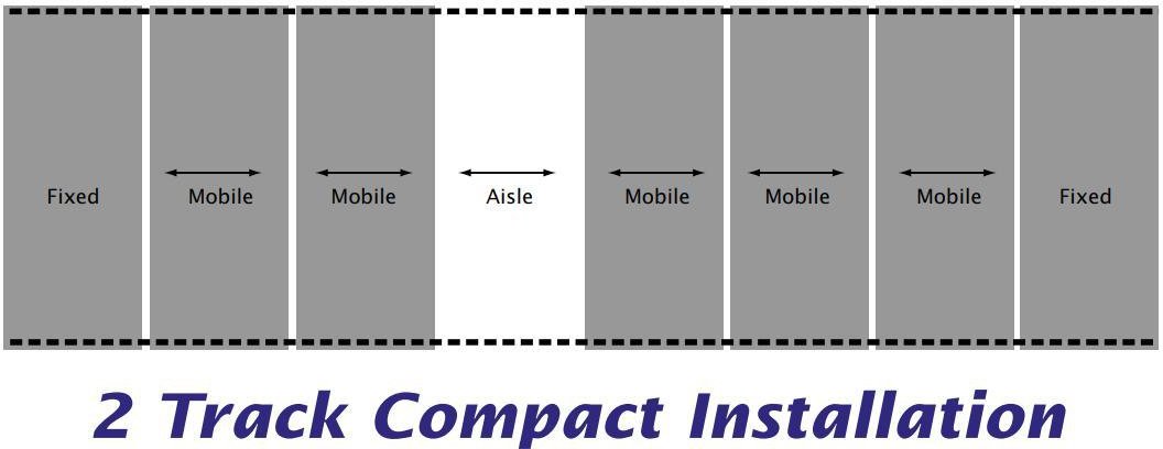 Tarrison - 24" x 36" Two Track Single Carriage System - TF-CC2436S-KIT