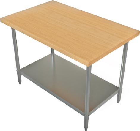 Tarrison - 24" x 24" Butcher Block Top Work Table with Galvanized Undershelf - HTS-2424G (Custom Order)