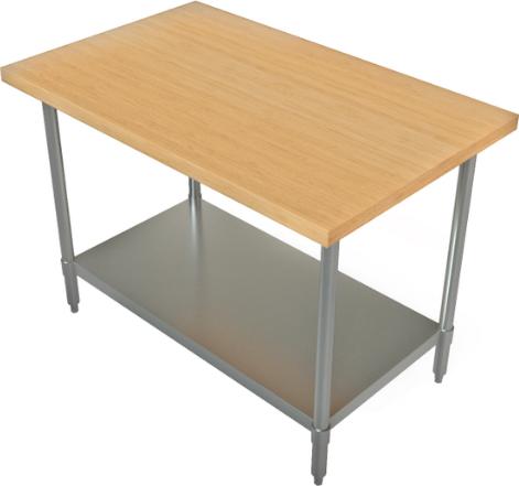 Tarrison - 48" x 24" Butcher Block Top Work Table with Galvanized Undershelf - HTS-2448G