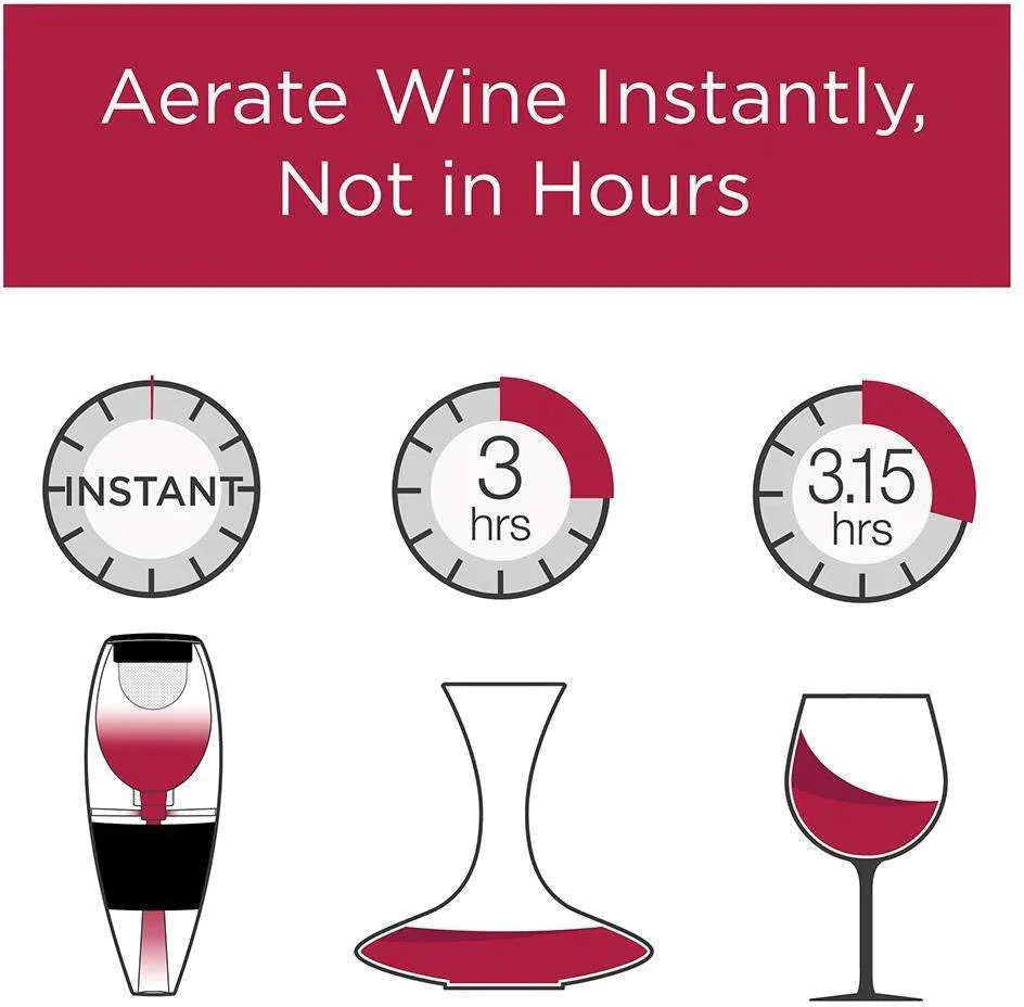 Vinturi - Red Wine Aerator Tower Set Black - V1071